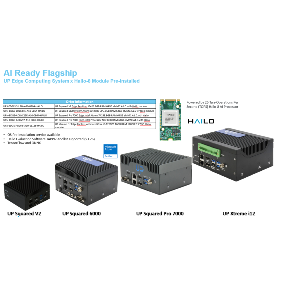 UP Squared 6000 Edge | Intel N6210/ J6426/ x6413E/ x6425RE