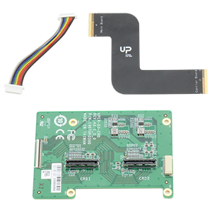 MIPICSI Camera Converter Kit